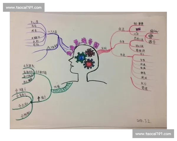基于体育科学方法探究运动训练效果与身体机能提升规律