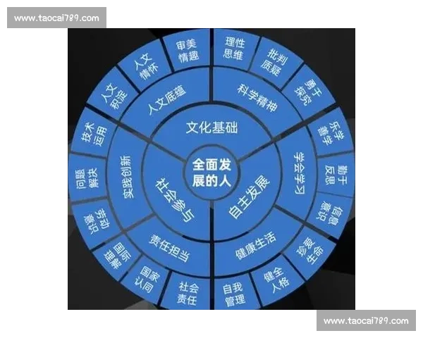 新时代体育教育融合学生核心素养培养与健康成长创新实践路径研究