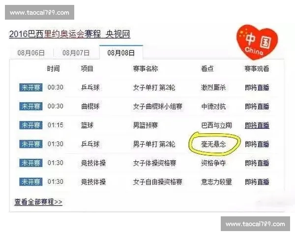 全景直击全球热门体育赛事直播精彩瞬间与实时战况深度解析报道