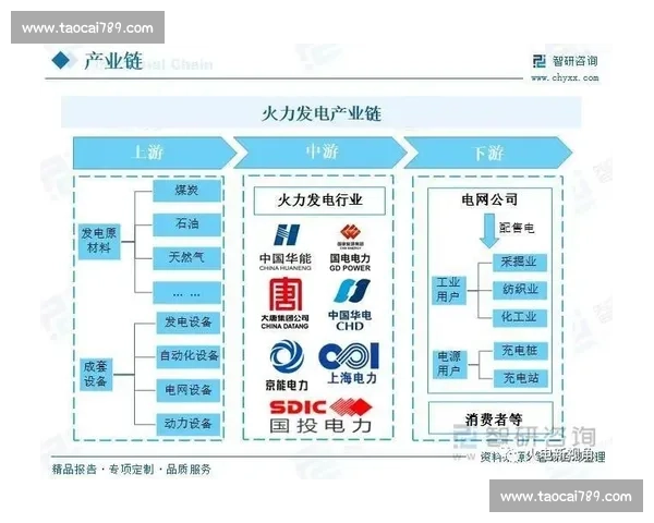 职业联赛全景解析：赛季动态战绩球员表现与未来趋势展望